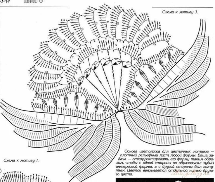 Картина вязаная крючком схема и описание цветы крючком схема и описание: 26 тыс изображений найдено в Яндек. Вязаная аппл