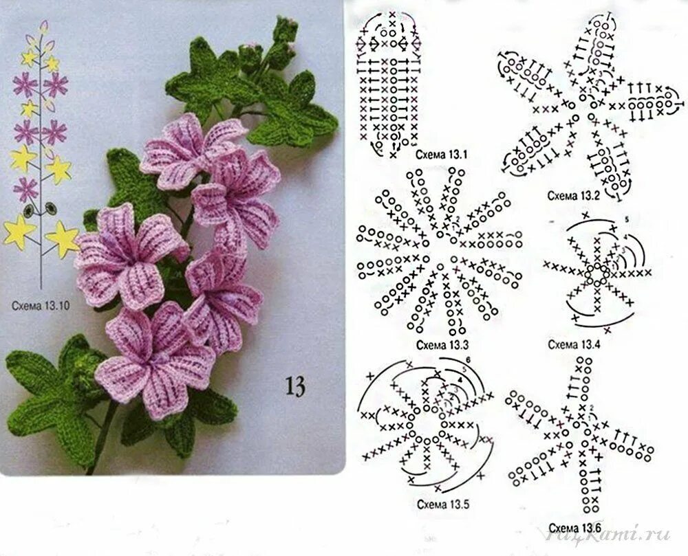 Картина вязаная крючком схема и описание Crochet Flower + Diagrams Crochet flower tutorial, Crochet flower patterns, Croc