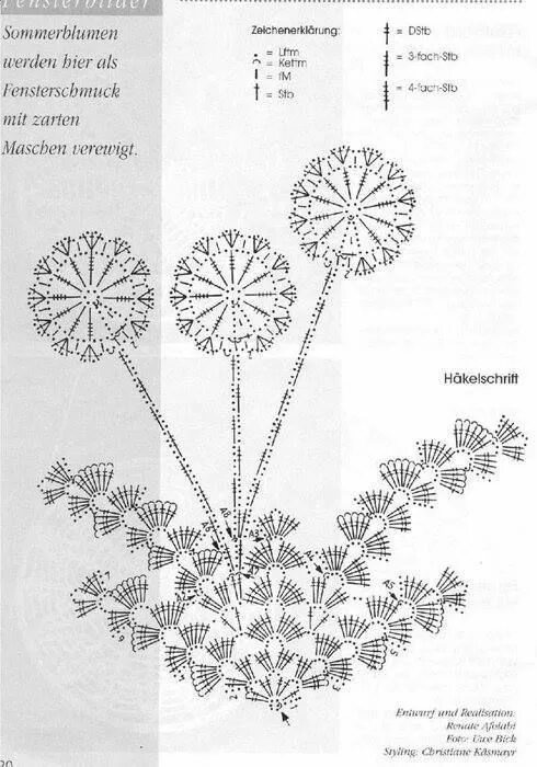 Картина вязаная крючком схема и описание crochê no bastidor - esquema Crochet flowers, Crochet flower tutorial, Irish cro