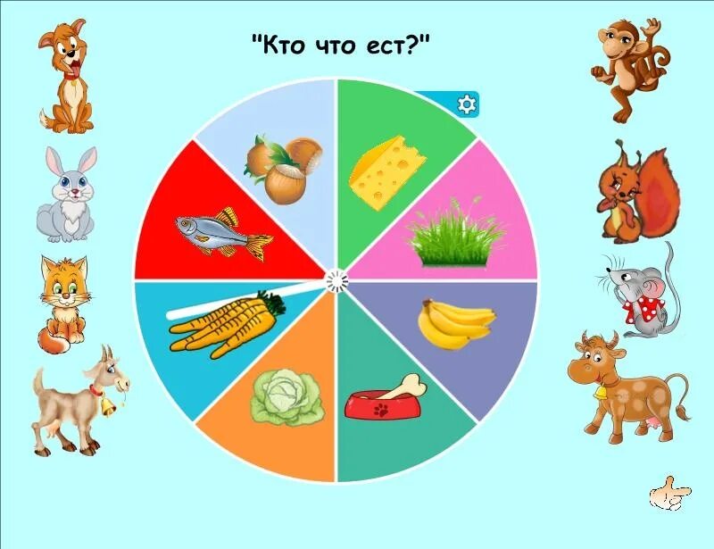 Картинка чем питаются дикие животные Тема кто что ест