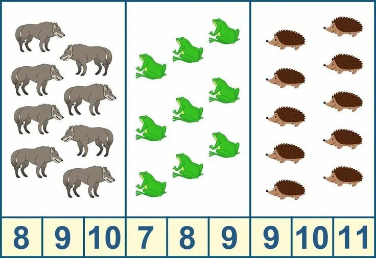 Картинка посчитай животных Hacemos cuentas Imprimibles para preescolar, Cuentos, Educacion infantil