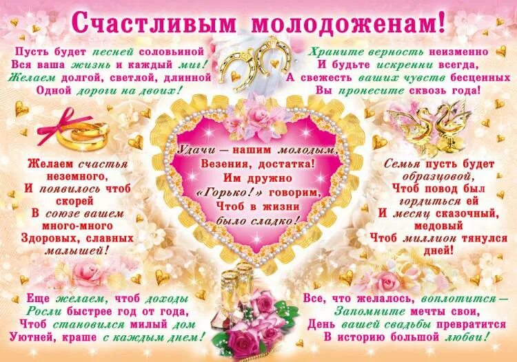 Картинка поздравление со свадьбой молодоженам Поздравления с днем свадьбы от родных