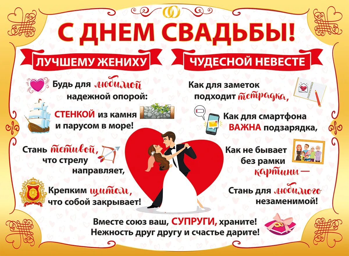 Картинка поздравление со свадьбой молодоженам Поздравление молодоженам шуточные