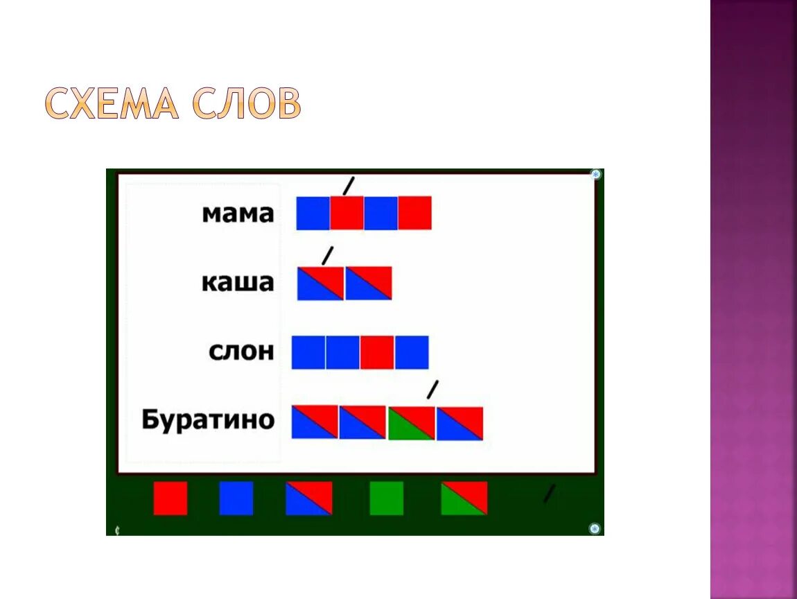 Картинка схема слова дом Составь схему слов часы - найдено 80 картинок