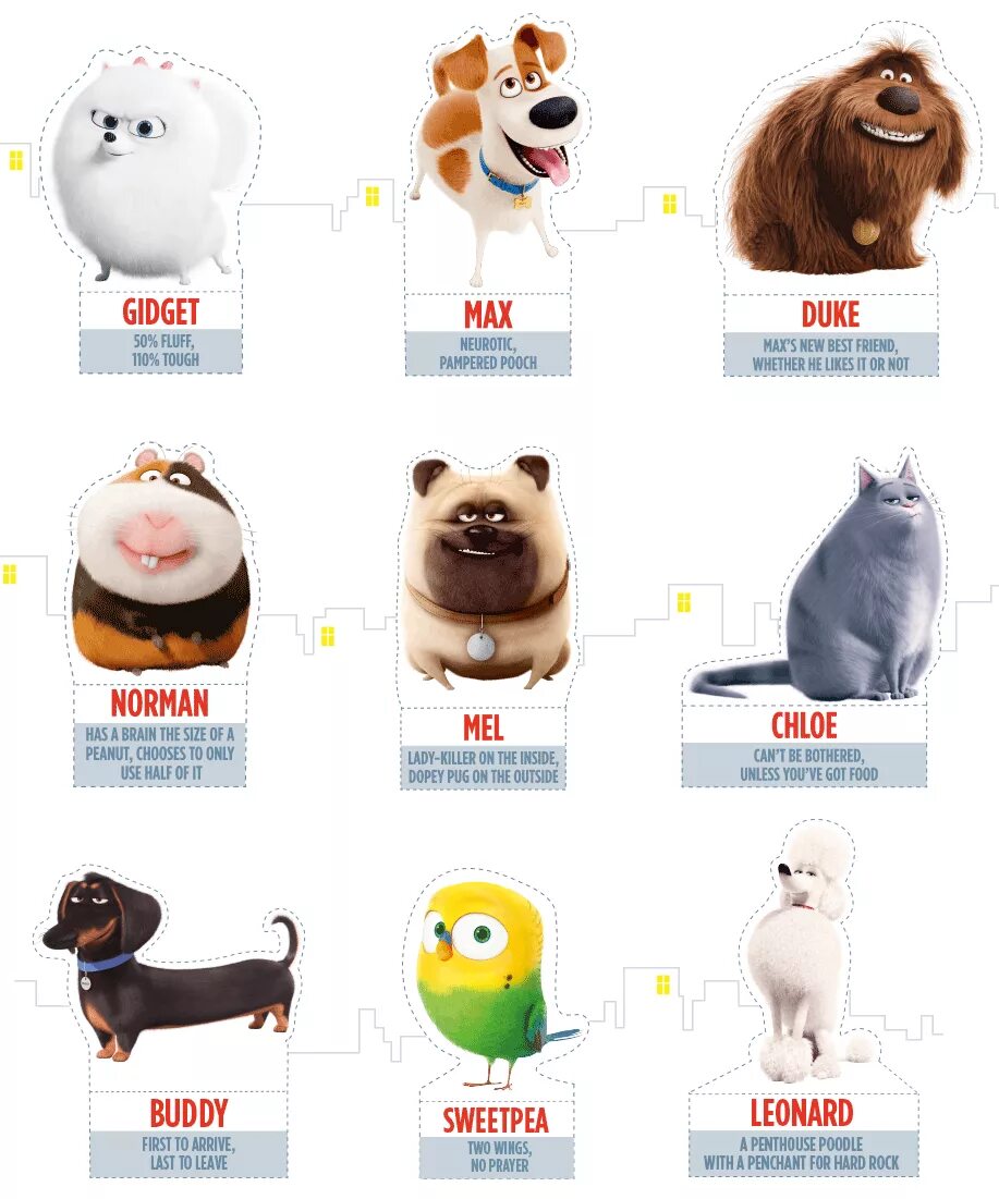 Картинка тайна домашних животных Free Secret Life of Pets Party Printables Secret life of pets, Pets movie, Pets