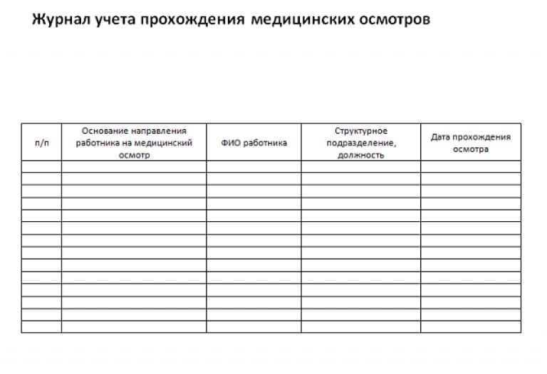 Картинка журнал медицинского работника доу Журнал ежедневных осмотров