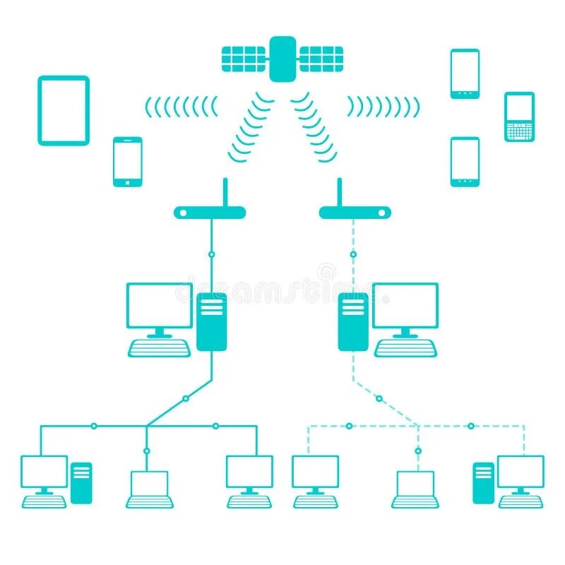Картинки для схемы сети Diagram Network Phone Stock Illustrations - 6,864 Diagram Network Phone Stock Il