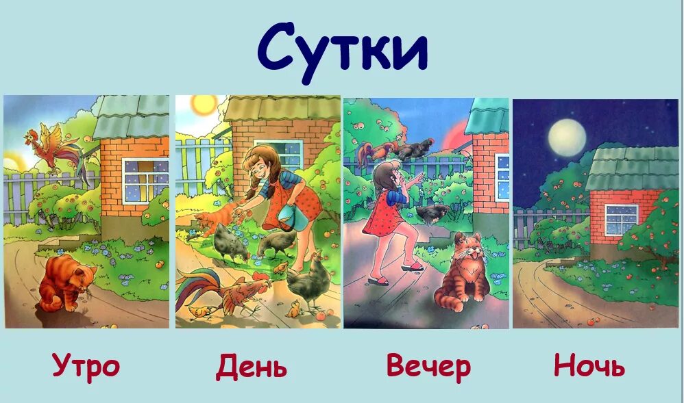 Картинки доброе утро день вечер ночи Пин от пользователя сения на доске Логопедия Дошкольные проекты, Дошкольник, Дош