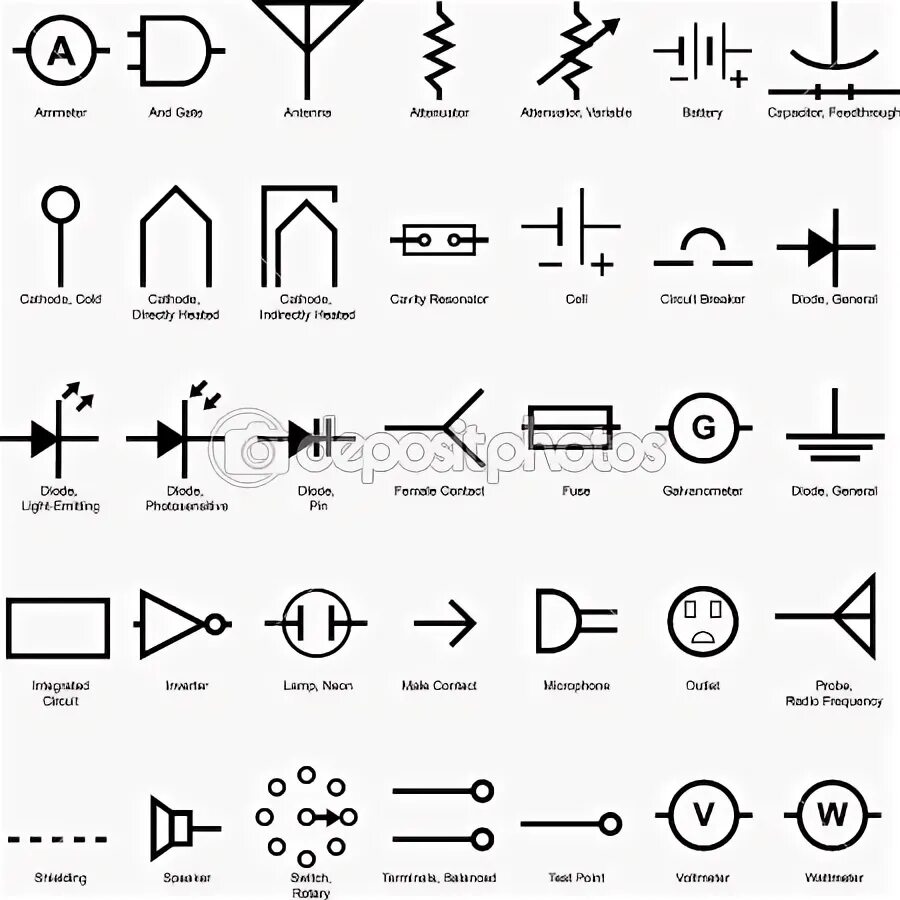 Картинки электросхем Pin by Sean Cutshaw on Electronics Electrical symbols, Electrical engineering, E