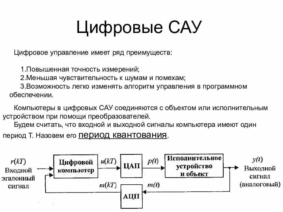 Картинки фото системы автоматического управления сау Картинки ЦИФРОВЫЕ СИСТЕМЫ АВТОМАТИЗИРОВАННОГО УПРАВЛЕНИЯ