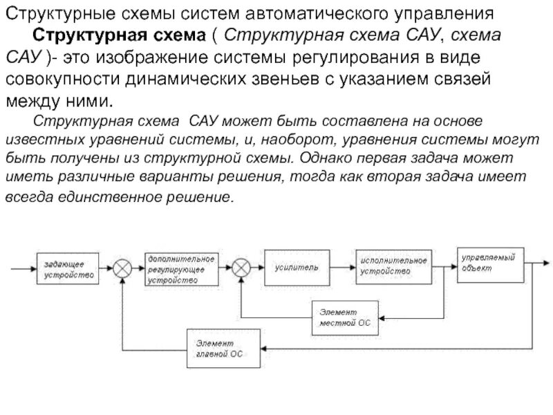 Картинки фото системы автоматического управления сау ФГБОУ ВО Воронежский государственный аграрный университет имени императора презе