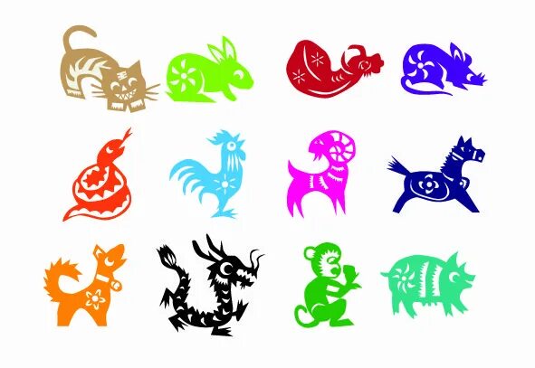 Картинки года животных The Chinese Zodiac Explained Chinese zodiac, Zodiac, Chinese zodiac signs