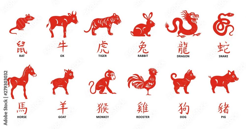 Картинки года животных Zodiac collection. Chinese new year symbol. Hieroglyphs calligraphy. Named anima