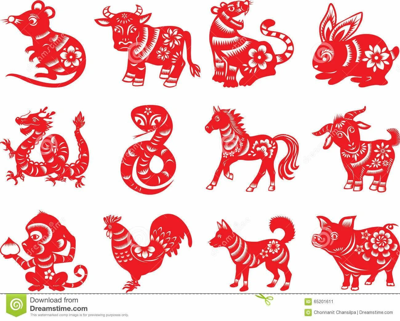 Картинки года животных Chinese Zodiac Animal Icons Stock Photography - Image: 36039522 Animal icon, Zod