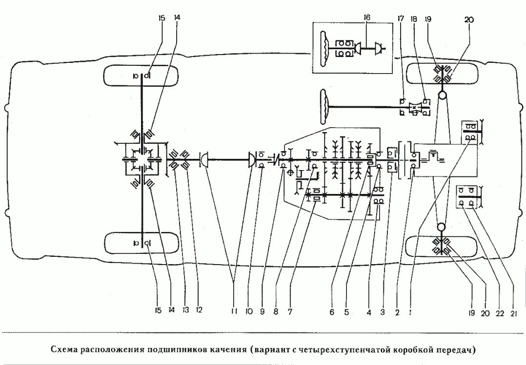 Кинематическая схема ваз Схема расположения подшипников качения (вариант с четырехступенчатой коробкой пе