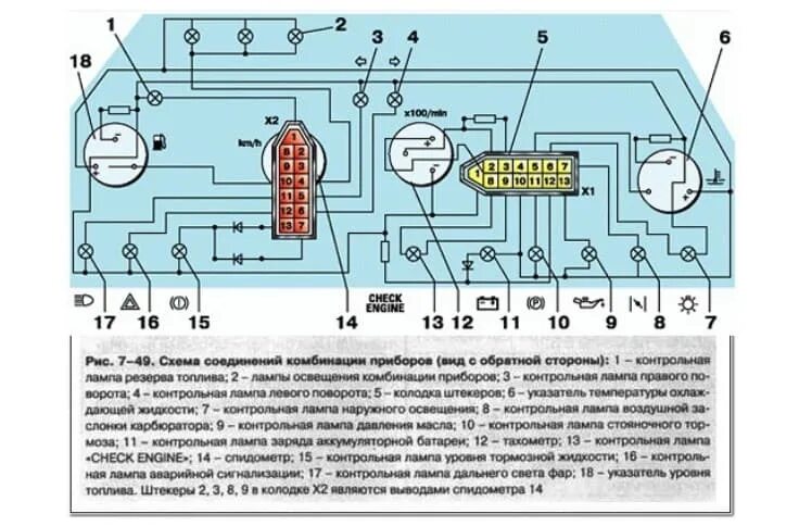 Кинематическую схему щитка приборов ваз 21 12 Картинки НЕ РАБОТАЮТ СТРЕЛКИ ПРИБОРОВ 2110