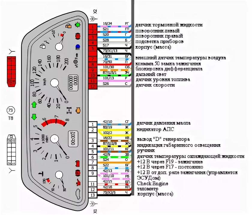Кинематическую схему щитка приборов ваз 21 12 Щиток приборов ч 2. Заключительная - Lada 4x4 3D, 1,7 л, 2007 года электроника D