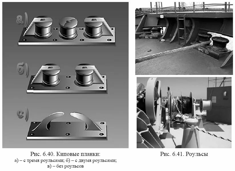 Киповая планка на судне фото Швартовное устройство - MirMarine