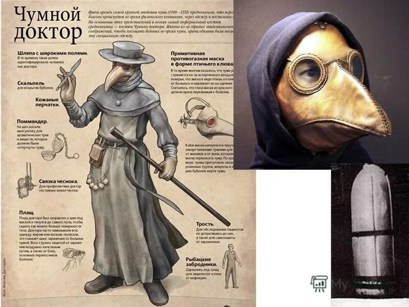 Костюм чумного доктора фото Костюм чумного доктора фото Strazi-Nail.ru