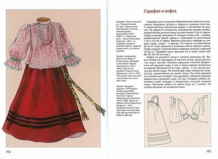 Костюм казачки женский сшить своими руками выкройки Славянский костюм 17 в -20 в Народный костюм, Одежда, Костюм