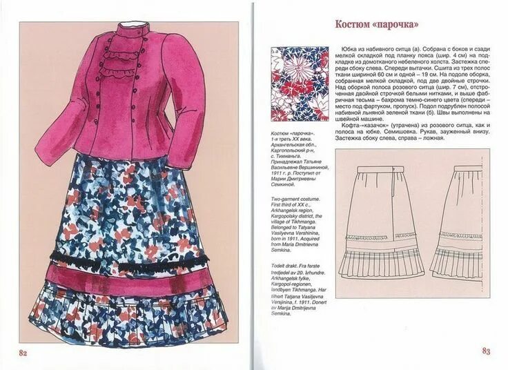 Костюм казачки женский сшить своими руками выкройки Народный костюм, выкройки Clothes, Folk costume, Sewing clothes