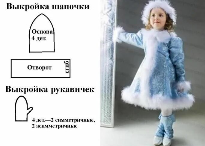 Костюм снегурочки для девочки своими руками выкройка Пин на доске костюм снегурочки своими руками