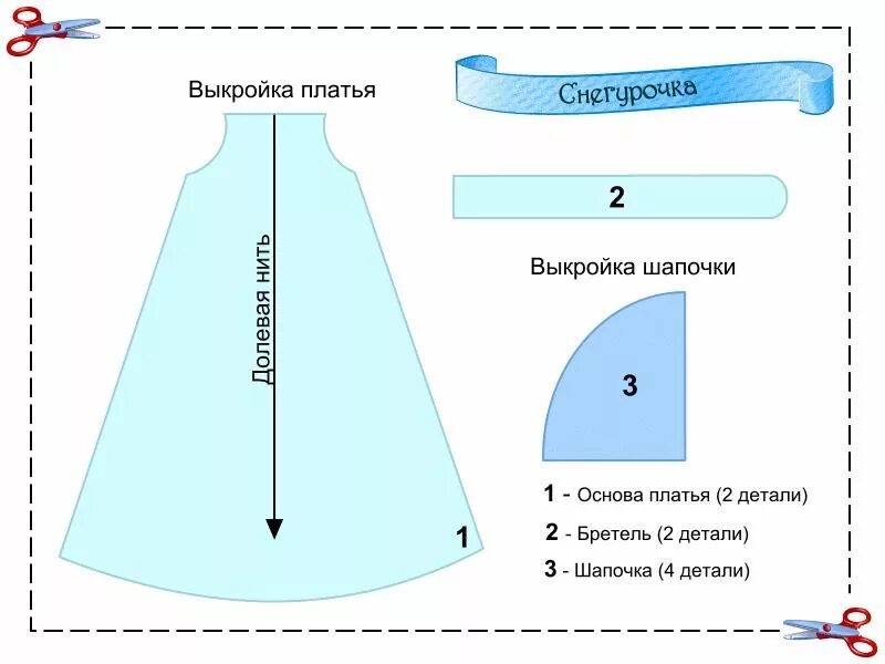 Костюм снегурочки для девочки своими руками выкройка Снегурочка детский костюм выкройка Style, Pie chart, Barbie