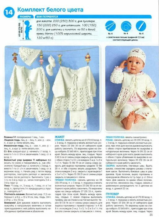 Костюм спицами для новорожденных со схемами Knit pentru copii Intră în categoria Tricotat pentru copii Jurnal de Anna203: Li