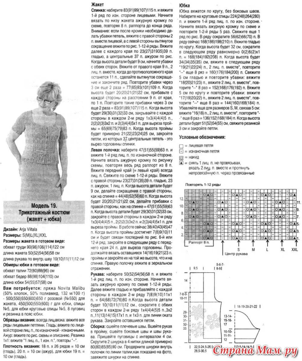 Костюм спицами схема описание ЭЛЕГАНТНЫЙ КОСТЮМ- СОЧЕТАНИЕ ЛИЦЕВОЙ ГЛАДИ С АЖУРНЫМ УЗОРОМ - ВЯЗАНАЯ МОДА+ ДЛЯ 