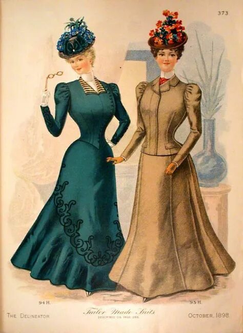 Костюм в стиле модерн женский Timeless and Trendy: Discover 1899 Fashion Ideas