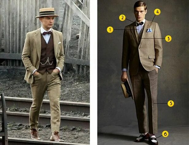 Костюм в стиле великий гэтсби мужской Gatsby Great gatsby fashion, Great gatsby men outfit, 1920s inspired outfit