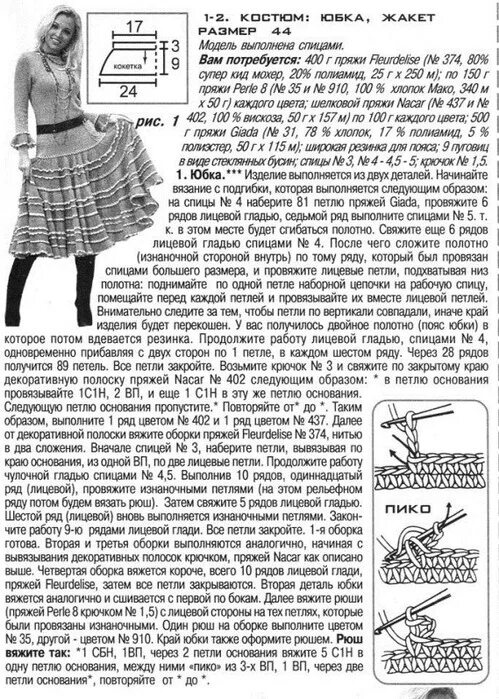 Костюм женский с юбкой спицами схема Костюм спицами схема описание