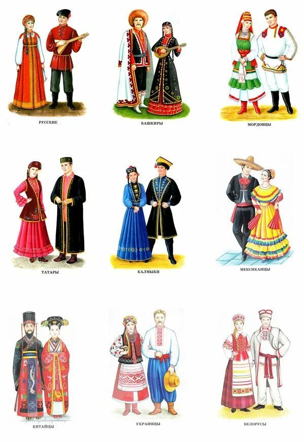 Костюмы народов россии фото Картотека занятий - Костюмы народов мира Folk fashion, Folk clothing, Traditiona