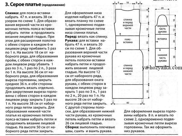 Костюмы спицами со схемами и описанием Платье спицами облегающего силуэта. Описание вязания спицами женского платья Вяз
