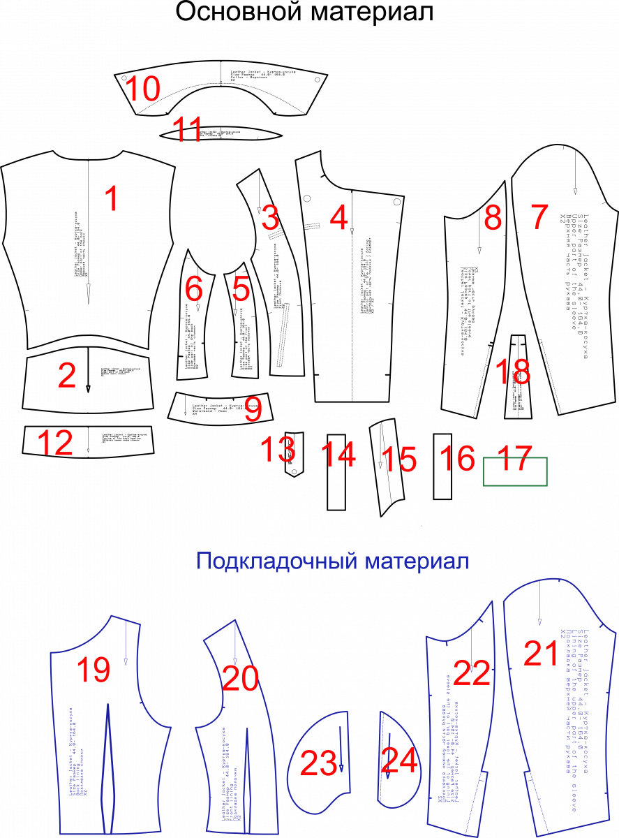 Косуха выкройка детская Выкройка куртки-косухи Шить просто - Выкройки-Легко.рф