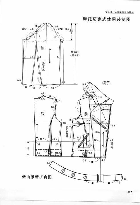 Косуха выкройка скачать 转 载 女 装 之--休 闲 装 设 计 与 纸 样 Mens jacket pattern, Mens leather jacket pattern, Jac