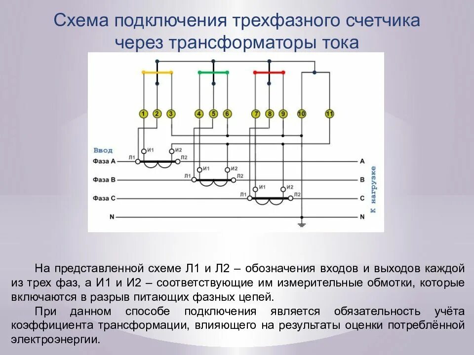 Косвенное и полукосвенное подключение трехфазного счетчика Схема косвенного включения трехфазного счетчика
