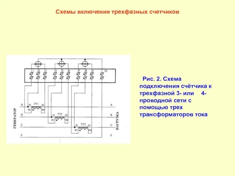 Косвенное и полукосвенное подключение трехфазного счетчика Схема подключения колодки электросчетчика с трансформаторами тока