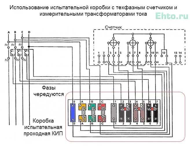 Косвенное подключение трехфазного счетчика Схемы подключения трёхфазного электросчётчика