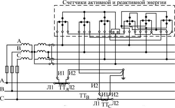 Косвенное подключение трехфазного счетчика Схемы включения трехфазных счетчиков в электроустановках напряжением выше 1000 В