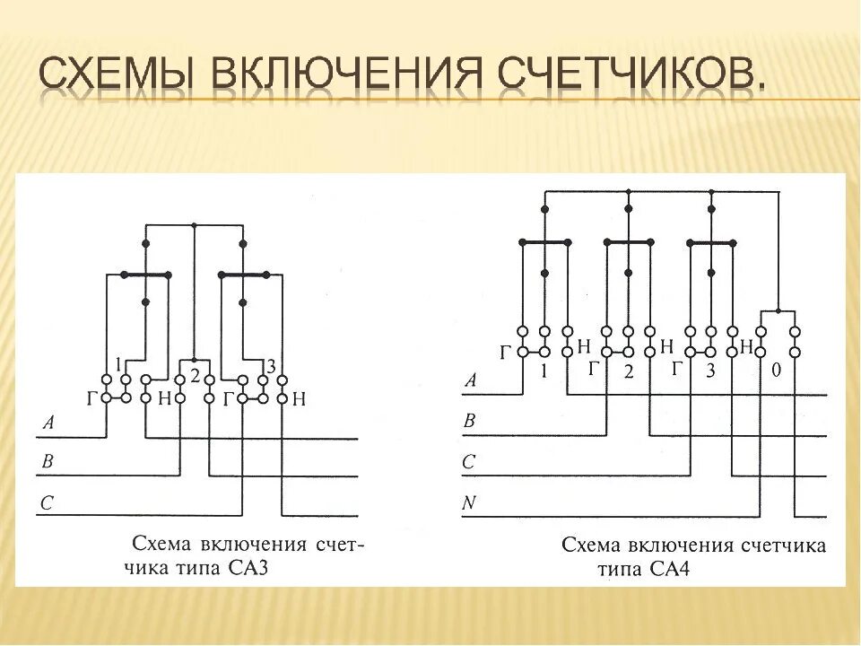 Косвенное подключение трехфазного счетчика Прямого включения счетчик - CormanStroy.ru