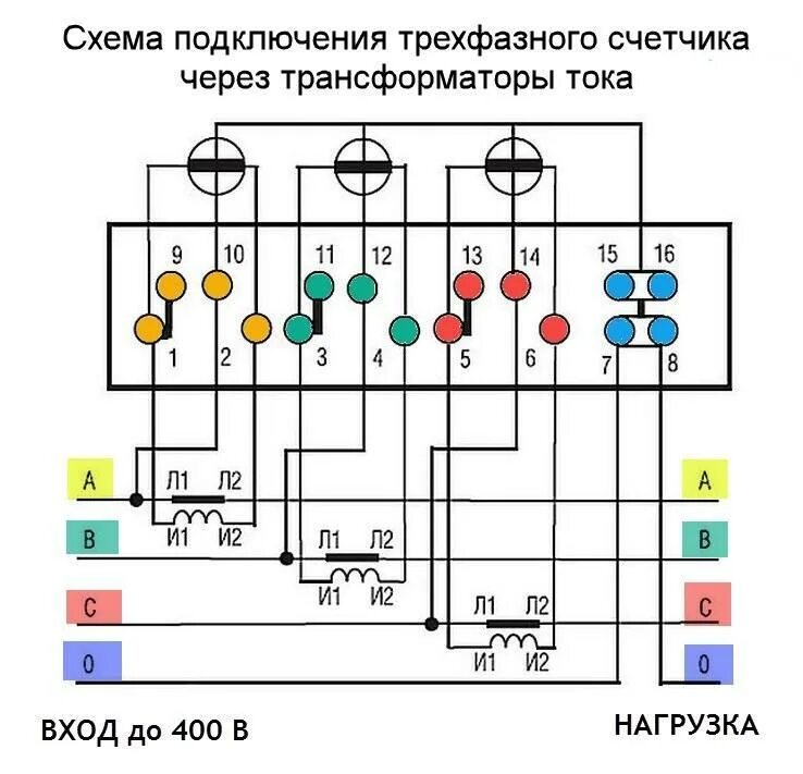 Косвенное подключение трехфазного счетчика Все о подключении трехфазных счетчиков через трансформатор тока