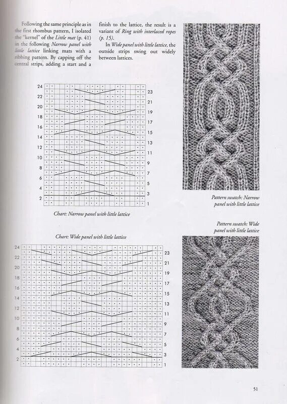 Косы араны спицами со схемами Жгуты, косы, шишечки, рельефы Cable knitting patterns, Colorwork knitting patter