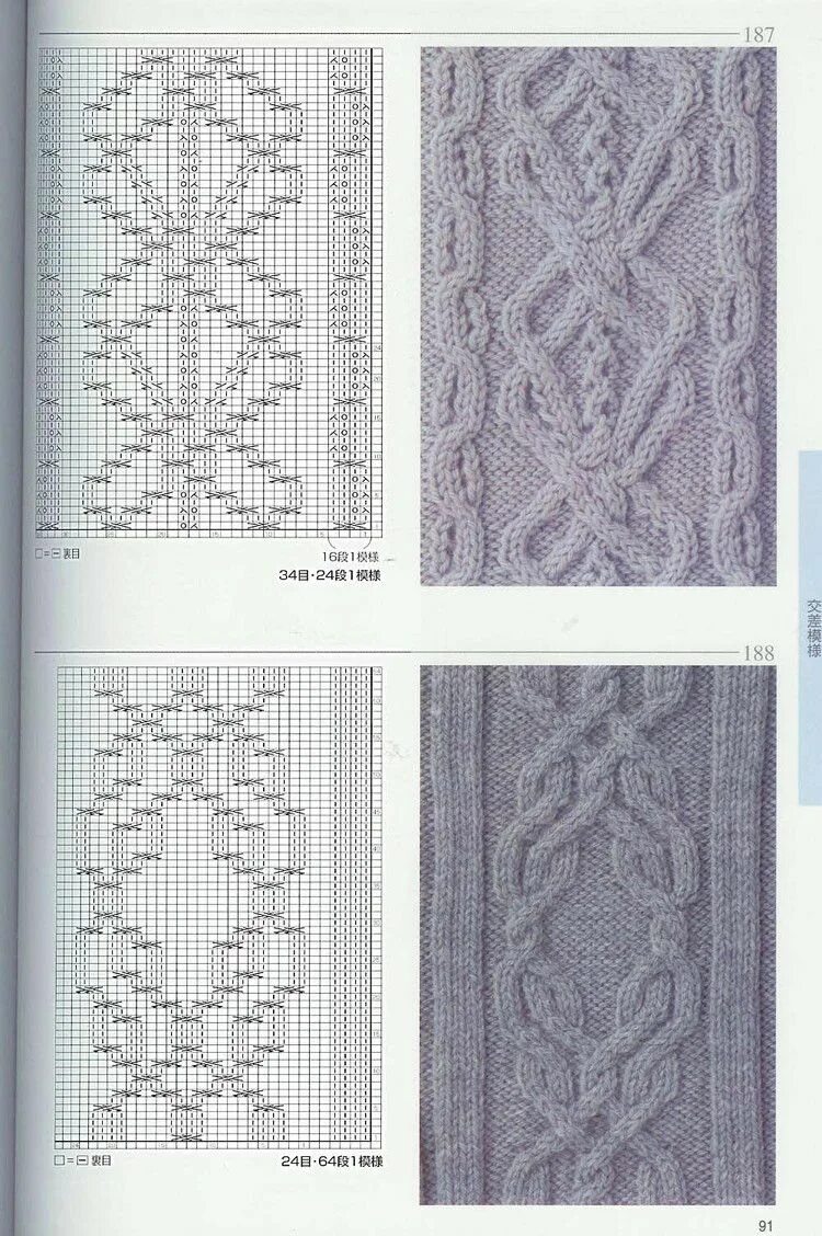 Косы араны спицами со схемами Радикал-Фото: Картинка Knitting patterns, Cable knitting patterns, Aran knitting