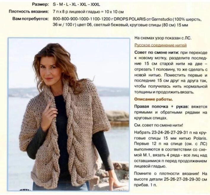 Косы для кардигана спицами со схемами Кардиган с косой на планках спицами - схема Вязание, Кардиган, Свитер