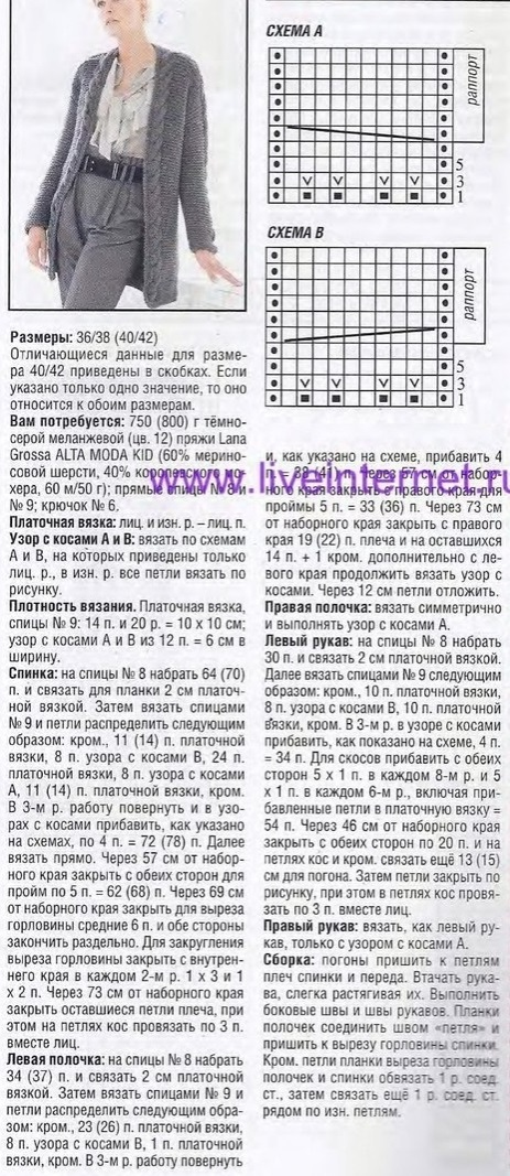 Косы для кардигана спицами со схемами Кардиган с узором Косы спицами Вязание, Кардиган, Рукоделие