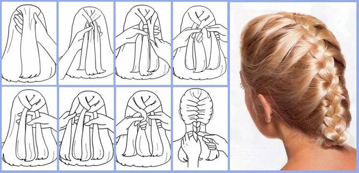 Косы фото инструкция косички учебник - Google Search French braid hairstyles, Hair braid diy, Braidin