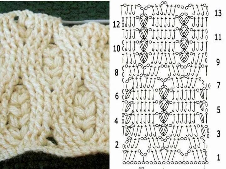 Косы крючком схемы punto crochet - Google'da Ara Схемы вязания крючком, Вязание крючком узоры для с