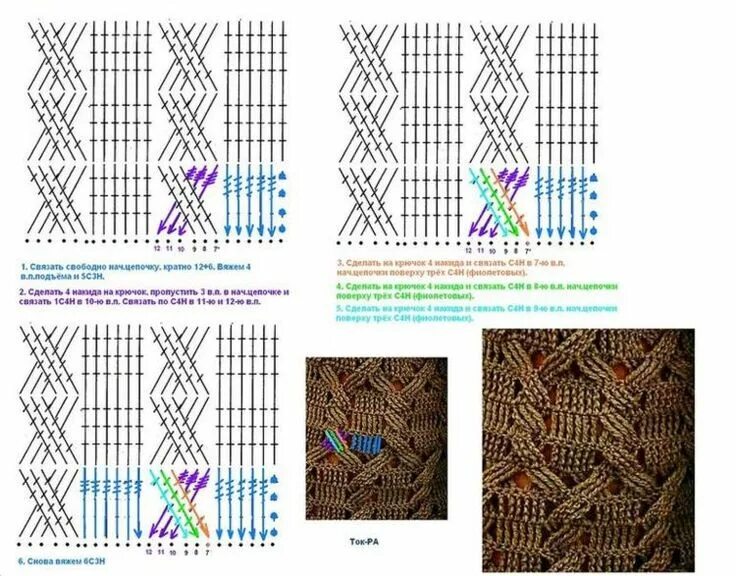 Косы крючком схемы How to crochet the Cable stitch (video tutorial & diagram) Crochet cable stitch,