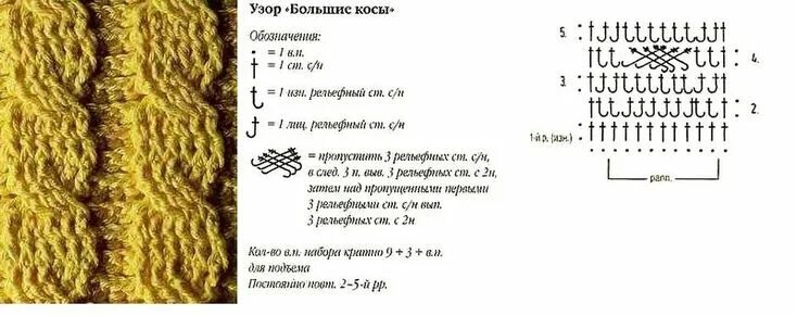 Косы крючком схемы араны крючком. Обсуждение на LiveInternet - Российский Сервис Онлайн-Дневников C